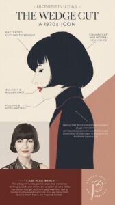 The Wedge Cut Patent